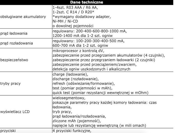 Produktbild Everactive Charger NC-3000 (No data) (1 Stk., C, D, AAA, AA, Ladegerät ohne Akku)