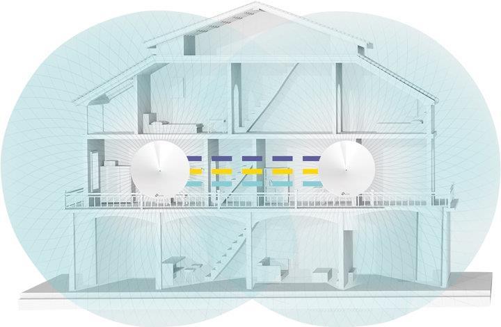 Produktbild TP-Link Deco M9 Plus Triband WLAN Mesh 2er Set (AC2200)
