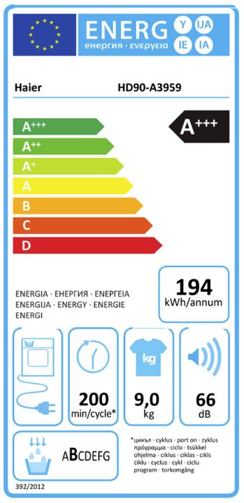 Energy Label Haier HD90-A3959 (9 kg, Left)