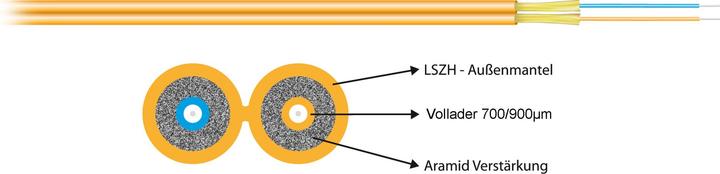 Leoni I-V(ZN)H 2x1G 62,5/125µ, OM1 ZIPCORD 2,8x5,7mm orange, Inside Buildings Tertiary Cab... (U/UTP, CAT6)