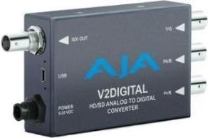 Produktbild AJA V2Analog (Digital -> Analog)