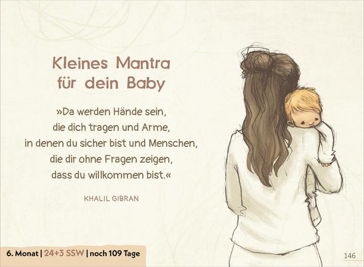 Produktbild Deine Schwangerschaft Tag für Tag (Deutsch, Christine Rickhoff, 2025)