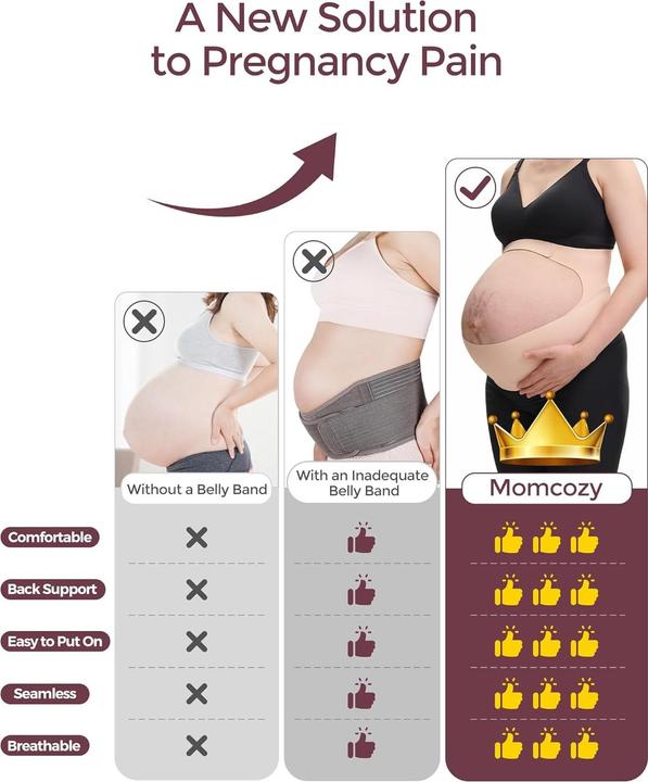 Immagine prodotto Momcozy Fascia per la pancia in gravidanza (XL)