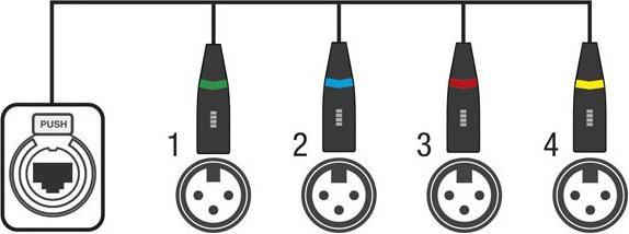 Produktbild Showgear CS-4M/3 4 Kanal DMX Shuttle