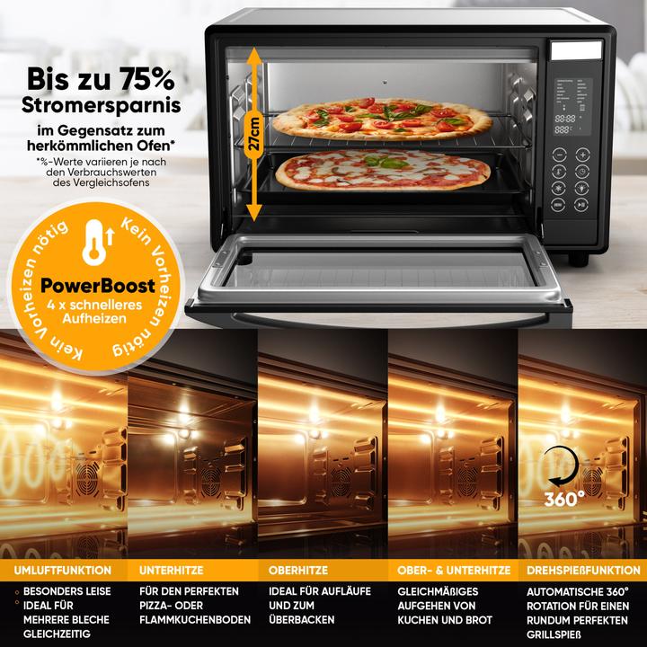 Image du produit Stillstern Mini-four à chaleur tournante
