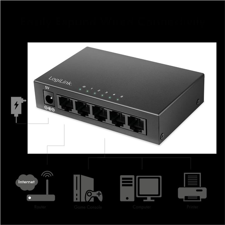 Produktbild LogiLink NS0116 (5 Ports)
