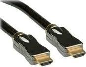 Actual product image Roline HDMI (Typ A) — HDMI (Typ A) (20 m, HDMI)