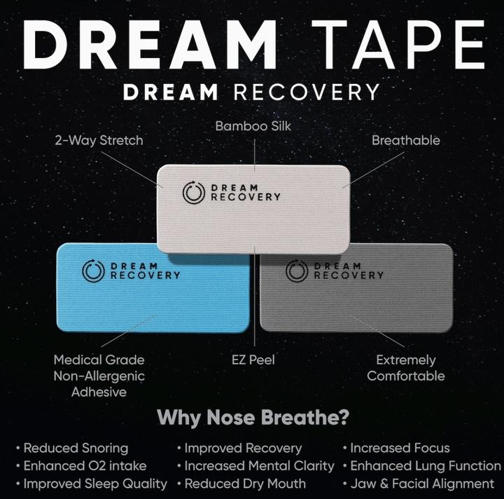 Actual product image Dream Recovery Mouth plasters