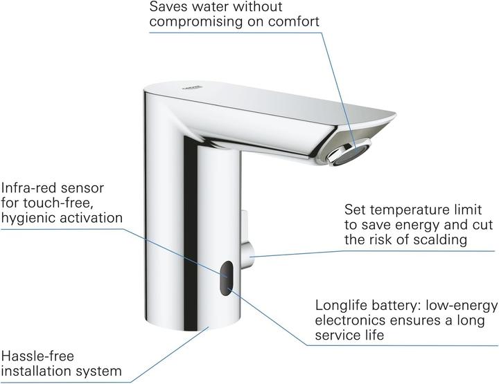 Produktbild Grohe Bau Cosmopolitan E Infrarot-Waschtischarmatur mit Temperaturregulierung