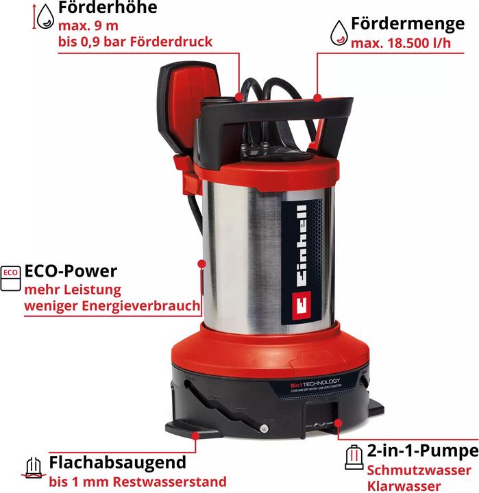 Produktbild Einhell Flutset GE-DP 7535 N LL ECO 4181515 Schmutzwasser-Tauchpumpe 18500 l/h (Schmutzwasserpumpe)