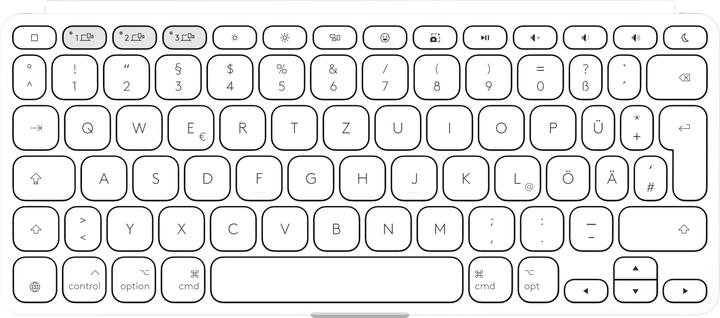 Nährwerte und Zutaten Logitech Keys-To-Go 2 (DE, iPad)