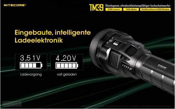 Produktbild Nitecore TM39 - 5200 Lumen (30 cm, 5200 lm)