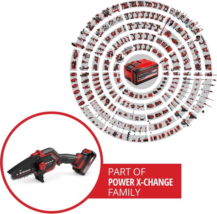 Actual product image Einhell Akku-Astkettens?ge GE-PS 18/15 Li Bag Kit (Battery chain saw)