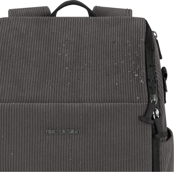 Actual product image ABC Design Active backpack