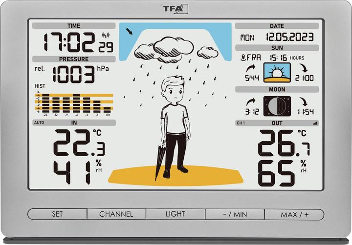 Immagine prodotto TFA Funk Wetterstation - Meteo Jack