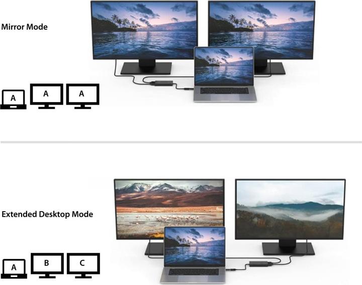 Produktbild FeinTech CX200 USB HDMI Adapter 2 Displays (USB-C, USB-A)