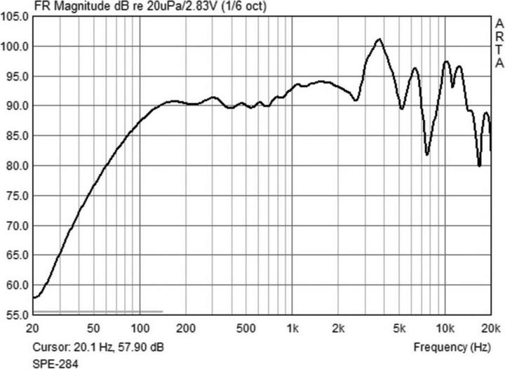 Produktbild Monacor Aussenlautsprecher SPE-284/WS (1 Paar)