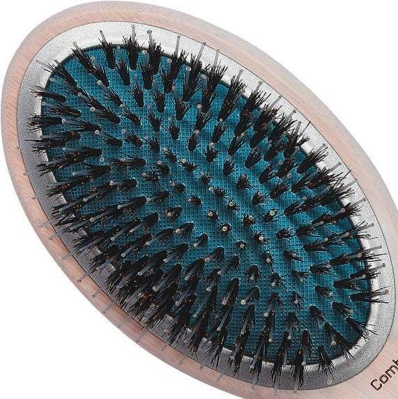 Immagine prodotto Olivia Garden Spazzola per la cura dei capelli EcoHair EcoHair Combo