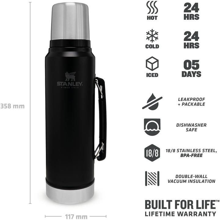 Produktbild Stanley 1913 Classic (1 l)