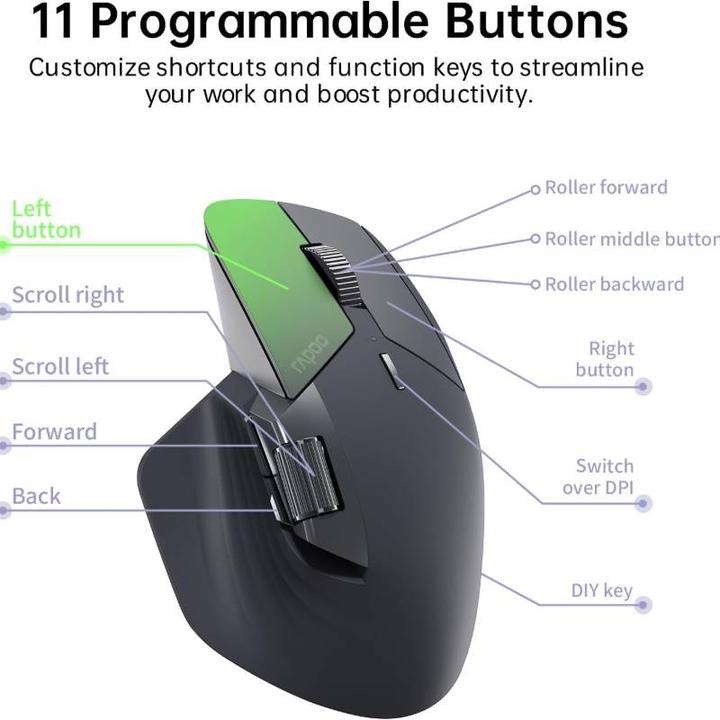 Actual product image Rapoo - MT760 - Bluetooth Maus - Kabellose Maus, Schwarz