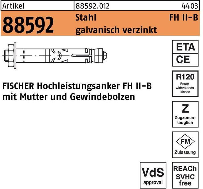 Fischer Hochleistungsanker FH II 24/50 B (10 Stk.)
