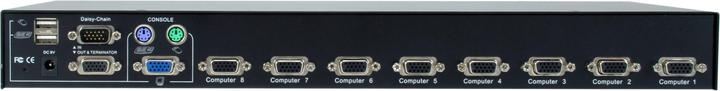 Actual product image LevelOne KVM Switch