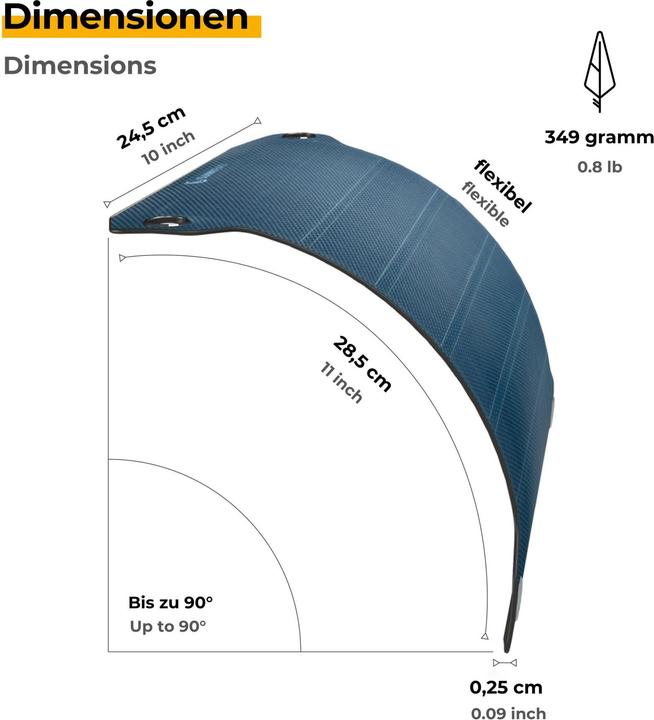 Image du produit Sunny Bag Panneau solaire flexible (6 W, 0.20 kg)