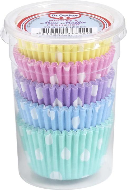 Zenker Mini Muffins (5.50 cm)