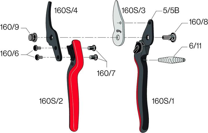 Produktbild Felco Baumscheren