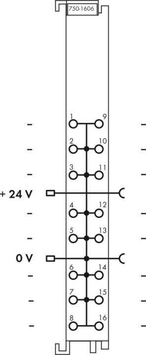 Immagine prodotto Wago Potenziale moltiplicatore di cl