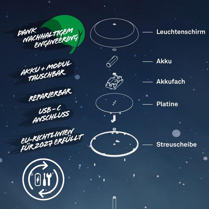 Produktbild Briloner Brilo unplugged CAXA Akku LED Tischleuchte - Schwarz, Messing gebürstet (300 lm)