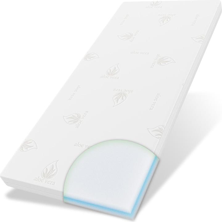 Actual product image Bestschlaf Visko-Gelschaum Wendeauflage (80 x 190 cm)