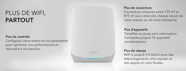 Actual product image Netgear Orbi WiFi 6 Tri-Band Mesh System AX5400 3-Set RBK763S