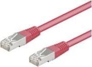 Actual product image Goobay network cable (S/FTP, CAT6, 0.50 m)