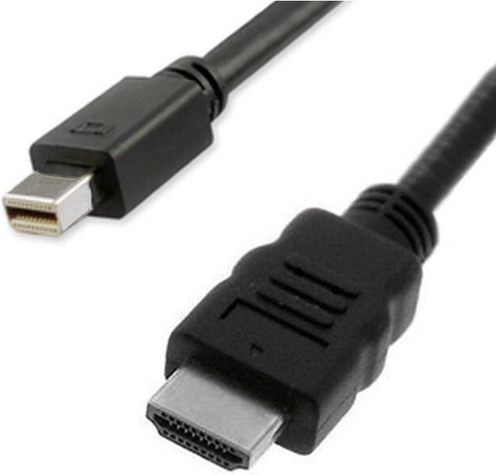 Immagine prodotto Value HDMI (Typ A) — DisplayPort (1 m, DisplayPort)