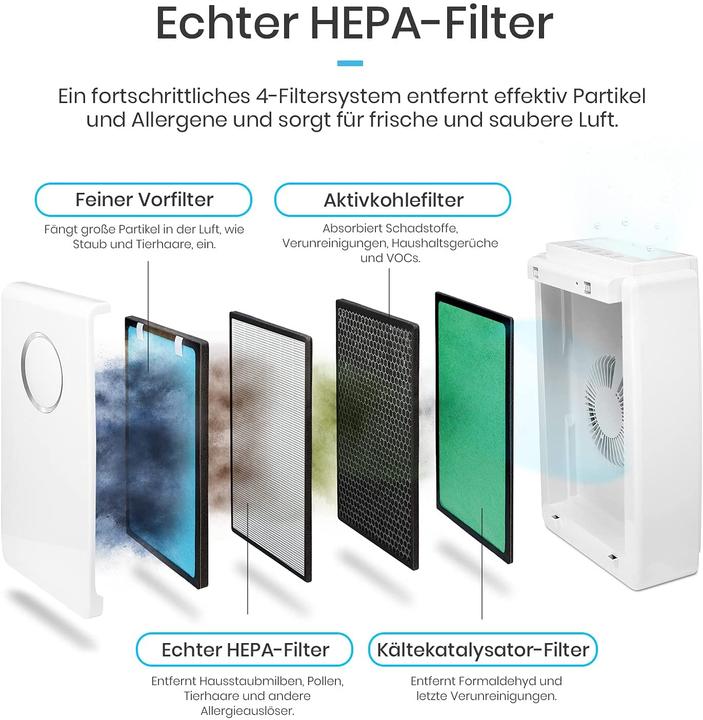 Produktbild Breeze Luftreiniger für Allergiker (40 m²)