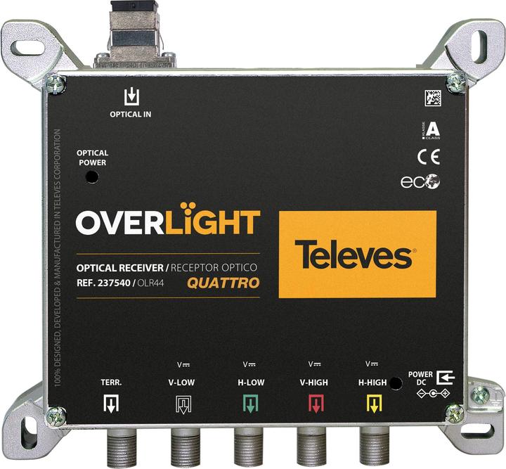 Produktbild Televes OLR 44 Optischer Rückumsetzer Quatro für Multisschalter (Antennenkabel)