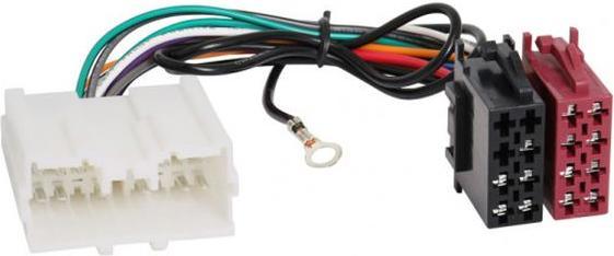 Actual product image RTA 004.090-0 Adapter cable