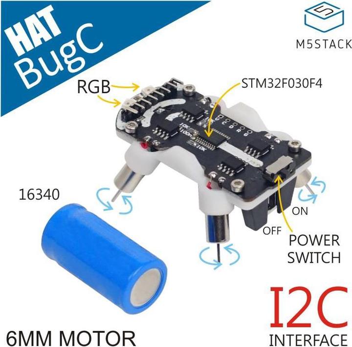 Produktbild M5Stack BugC (W/O M5StickC)