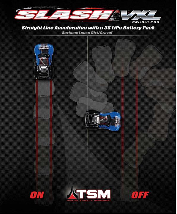 Produktbild Traxxas Receiver TQi
