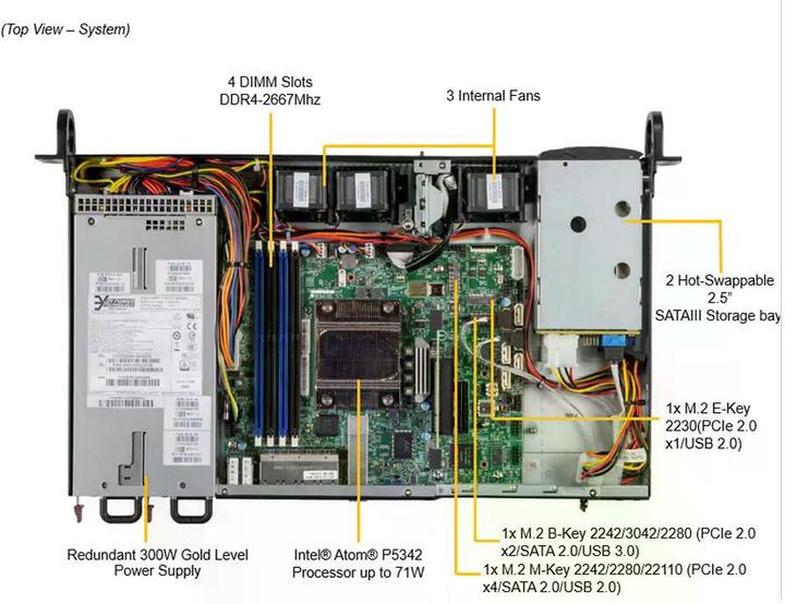 Image du produit Supermicro Barebone IoT SuperServer SYS-110A-16C-RN10SP