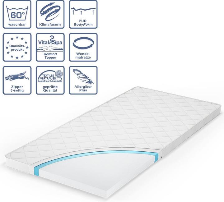 Actual product image VitaliSpa Pur 340 Topper (90 x 200 cm)