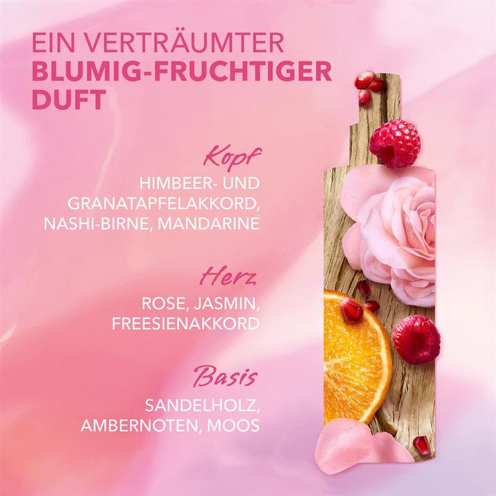 Actual product image Mexx Summer Daydream (Body mist, 250 ml)