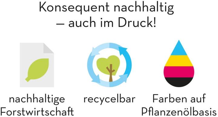 Productafbeelding Kosmos Der antiautoritäre Garten (Duits, Simone Kern, 2023)