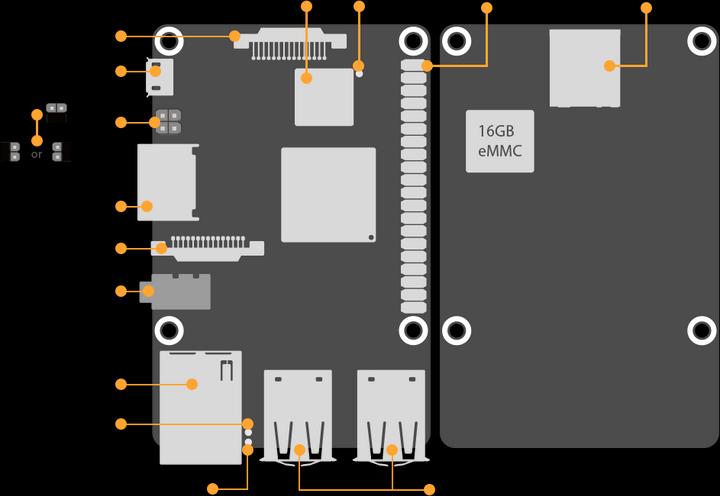 Image du produit ASUS Tinker Board S