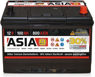 Produktbild Panther Black Edition (12 V, 100 Ah, 730 A)