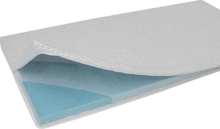 Actual product image Hasena Iceland Spring (80 x 200 cm)