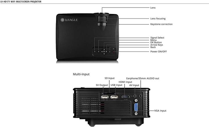 Actual product image La Vague Lv-Hd171 (WVGA, 1 - 3:1)
