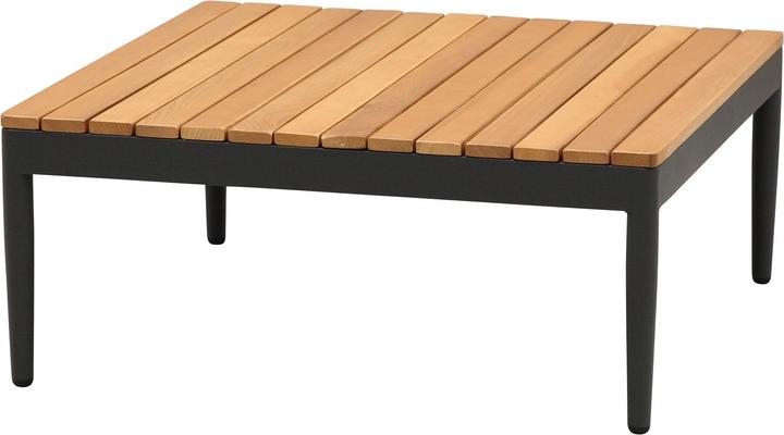 Produktbild Giardimo Urban