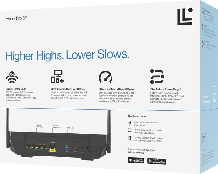 Image du produit Linksys Hydra Pro